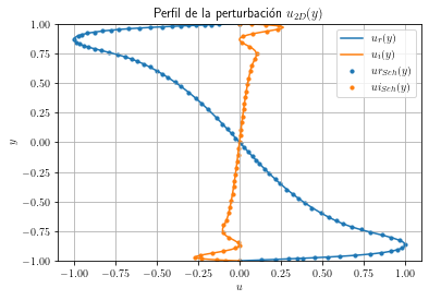 ../_images/examples_Poiseuille_9_0.png